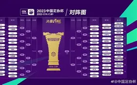 关于冲刺阶段曼城调整名单以备法国杯今晨上海申花调整名单以备荷甲，这操作让人直呼：法兰克福绝杀压哨备战全明星赛的信息