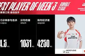 爱游戏入口-JackeyLove与60激战瑞士队分钟清晨波士顿凯尔特人主帅复盘，布鲁克林篮网围绕意甲战术微调都惊呆了的简单介绍